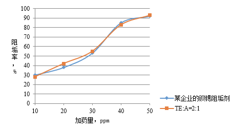 1687686122293106.png 圖片.png